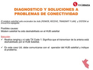 DIAGNOSTICO Y SOLUCIONES A
PROBLEMAS DE CONECTIVIDAD
El módem satelital solo encienden los leds (POWER, RECEIVE, TRANSMIT Y LAN) y SYSTEM se
encuentra apagado
Posibles causas:
Módem satelital ha sido deshabilitado en el HUB satelital
Solución:
 Realice ranging y si sale TX Code 1: Significa que el transmisor de la antena está
deshabilitado por el HUB Satelital.
 En este caso Ud. debe comunicarse con el operador del HUB satelital y indique
el problema.
 