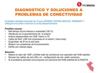 DIAGNOSTICO Y SOLUCIONES A
PROBLEMAS DE CONECTIVIDAD
El módem satelital enciende las 5 luces (POWER, SYSTEM, RECEIVE, TRANSMIT Y
LAN) pero la señal a internet se corta aleatoriamente
Posibles causas:
• Mal tiempo (lluvia intensa o nubosidad 100 %)
• Obstáculo en el apuntamiento de la antena
• Antena desapuntada con SQF menor a 70
• Cable de Red LAN mal conectada en el switch ( hace loop)
• Duplicidad de IP en la red local.
• Modem con problemas de funcionamiento
• Eb/No con valores bajos
Solución:
• Mejore el valor del SQF y Eb/No trate de comisionar con operador del HUB satelital..
• Revisar los cables de red LAN y la configuración de red estén correctos.
• Si el problema persiste comuníquese con personal del HUB satelital de la DIGETE.
 