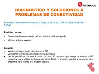DIAGNOSTICO Y SOLUCIONES A
PROBLEMAS DE CONECTIVIDAD
El módem satelital no enciende las 5 luces (POWER, SYSTEM, RECEIVE TRANSMIT
Y LAN)
Posibles causas:
• Fuente de alimentación del módem satelital está malograda
• Módem satelital averiado
Solución:
• Verificar si hay energía eléctrica en el AIP.
• Verificar la fuente de alimentación está operativa
• Ver la posibilidad de contactarse con otra IE cercana, que tenga la antena VSAT
operativa, para utilizar su fuente de alimentación o modem satelital y descartar si el
problema es la fuente o el módem satelital.
 