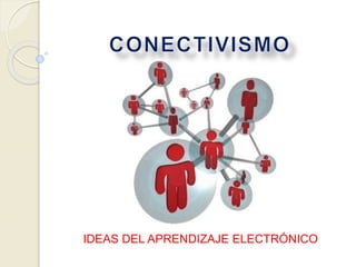 IDEAS DEL APRENDIZAJE ELECTRÓNICO