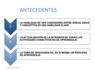 ANTECEDENTES
11 de may de 2013
 
