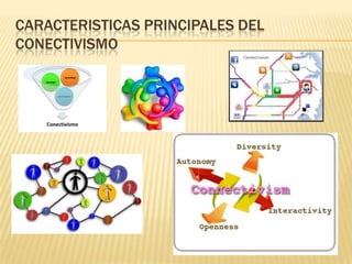 CARACTERISTICAS PRINCIPALES DEL
CONECTIVISMO
 