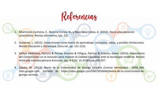 1. Altamirano Carmona, E., Becerra Correa, N., y Nava Casarrubias, A. (2016). Hacia una educación
conectivista. Revista alternativa, (pp. 22).
2. Gutiérrez, L. (2012). Conectivismo como teoría de aprendizaje: conceptos, ideas, y posibles limitaciones.
Revista Educación y Tecnología, (1era ed., pp. 111-122).
3. Vallejo Valdivieso, Patricio & Pincay, Graciela & Pilligua, Patricio & Cedeño, Gelen. (2019). Importancia
del Conectivismo en la inclusión para mejorar la Calidad Educativa ante la tecnología moderna. Revista
Arbitrada Interdisciplinaria Koinonía, (pp. 4-523). 10.35381/r.k.v4i8.297.
4. Zapata, M. (2012). Teoría de lo Conectividad de George Siemens (Lorena Hernández) - 505B_666.
Sites.google.com. Extraído de https://sites.google.com/site/505b666/teoria-de-lo-conectividad-de-
george-siemens.
 