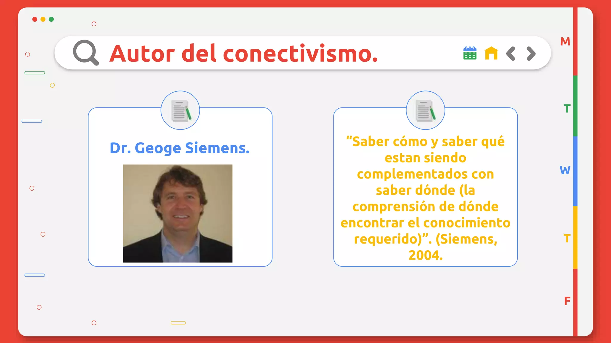 Autor del conectivismo.
Dr. Geoge Siemens. “Saber cómo y saber qué
estan siendo
complementados con
saber dónde (la
comprensión de dónde
encontrar el conocimiento
requerido)”. (Siemens,
2004.
M
T
W
T
F
 