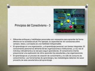 Principios del Conectivismo - 3
 Diferentes enfoques y habilidades personales son necesarios para aprender de forma
efectiva en la sociedad actual. Por ejemplo, la capacidad de ver conexiones entre
campos, ideas y conceptos es una habilidad indispensable.
 El aprendizaje en una organización, y el aprendizaje personal, son tareas integradas. El
conocimiento personal se alimenta de las organizaciones e instituciones, y a su vez el
individuo retroalimenta a la red para seguir aprendiendo. El conectivismo intenta
proporcionar una explicación de cómo aprenden los estudiantes y las organizaciones.
 El aprendizaje es un proceso de creación de conocimiento y no sólo de consumo de
conocimientos. Las herramientas de aprendizaje y las metodologías deberían de sacar
provecho de esta característica del aprendizaje.
 