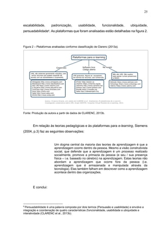 25
escalabilidade, padronização, usabilidade, funcionalidade, ubiquidade,
persuadabilidade6
. As plataformas que foram analisadas estão detalhadas na figura 2.
Figura 2 – Plataformas analisadas conforme classificação de Clarenc (2013a).
Fonte: Produção da autora a partir de dados de CLARENC, 2013b.
Em relação às teorias pedagógicas e às plataformas para e-learning, Siemens
(2004, p.3) faz as seguintes observações:
Um dogma central da maioria das teorias de aprendizagem é que a
aprendizagem ocorre dentro da pessoa. Mesmo a visão construtivista
social, que defende que a aprendizagem é um processo realizado
socialmente, promove a primazia da pessoa (e seu / sua presença
física – i.e. baseado no cérebro) na aprendizagem. Estas teorias não
abordam a aprendizagem que ocorre fora da pessoa (i.e.
aprendizagem que é armazenada e manipulada através da
tecnologia). Elas também falham em descrever como a aprendizagem
acontece dentro das organizações.
E conclui:
6
Persuadabilidade é uma palavra composta por dois termos (Persuasão e usabilidade) e envolve a
integração e coordenação de quatro características (funcionalidade, usabilidade e ubiquidade e
interatividade (CLARENC et al., 2013b).
 