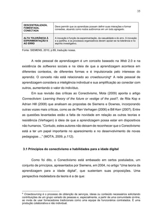35
DESCENTRALIZADA,
FOMENTADA,
CONECTADA
Deve permitir que os aprendizes possam definir suas interações e formar
conexões, atuando como nodos autônomos em um todo agregado.
ALTA TOLERÂNCIA À
EXPERIMENTAÇÃO E
AO ERRO
A inovação é função da experimentação, da casualidade e do erro. A inovação
e a partilha, e os processos organizativos devem apoiar-se na tolerância e no
espírito investigativo.
Fonte: SIEMENS, 2010, p.89, tradução nossa.
A rede pessoal de aprendizagem é um conceito baseado na Web 2.0 e na
existência de softwares sociais e na ideia de que a aprendizagem acontece em
diferentes contextos, de diferentes formas e é impulsionada pelo interesse do
aprendiz. O conceito não está relacionado ao crowdsourcing9.
A rede pessoal de
aprendizagem considera a inteligência individual e sua amplificação ao conectar com
outros, aumentando o valor do indivíduo.
Em sua revisão das críticas ao Conectivismo, Mota (2009) aponta o artigo
Connectivism: Learning theory of the future or vestige of the past?, de Rita Kop e
Adrian Hill (2008) que analisam as propostas de Siemens e Downes, incorporando
outras vozes mais críticas, como as de Pløn Verhagen (2006) e Bill Kerr (2007). Entre
as questões levantadas estão a falta de novidade em relação as outras teorias e
resistência (Verhagen) à ideia de que a aprendizagem possa estar em dispositivos
não humanos. “Contudo, estes autores não deixam de reconhecer que o Conectivismo
está a ter um papel importante no aparecimento e no desenvolvimento de novas
pedagogias ...” (MOTA, 2009, p.112).
3.1 Princípios do conectivismo e habilidades para a idade digital
Como foi dito, o Conectivismo está embasado em certos postulados, um
conjunto de princípios, apresentados por Siemens, em 2004, no artigo “Uma teoria da
aprendizagem para a idade digital”, que sustentam suas proposições. Uma
perspectiva modeladora da teoria é a de que:
9
Crowdsourcing é o processo de obtenção de serviços, ideias ou conteúdo necessários solicitando
contribuições de um grupo variado de pessoas e, especialmente, a partir de uma comunidade on-line,
ao invés de usar fornecedores tradicionais como uma equipe de funcionários contratados. É uma
produção colaborativa e não individual.
 