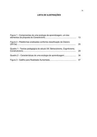 ix
LISTA DE ILUSTRAÇÕES
Figura 1 - Componentes de uma ecologia de aprendizagem, um dos
elementos da proposta do Conectivismo......................................................... 13
Figura 2 - Plataformas analisadas conforme classificação de Clarenc
(2013a) ........................................................................................................... 25
Quadro 1 - Teorias pedagógica do século XX: Behaviorismo, Cognitivismo,
Construtivismo................................................................................................. 29
Quadro 2 – Características de uma ecologia de aprendizagem...................... 34
Figura 3 - Gatilho para Realidade Aumentada................................................. 47
 