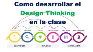 Como desarrollar el
Design Thinking
en la clase
 