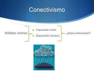Conectivismo
S Capacidad crítica
S Depuración (Acotar)
¿Sobre-información?Múltiples visiones
