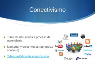 Conectivismo
S Toma de decisiones = proceso de
aprendizaje
S Mantener y crecer redes (aprendizaje
continuo)
S Tabla periódica del conectivismo