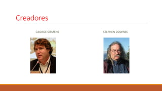 Creadores
GEORGE SIEMENS STEPHEN DOWNES
 