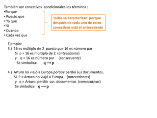 También son conectivos condicionales los términos :
•Porque
• Puesto que                Todas se caracterizan porque
• Ya que                    después de cada uno de estos
• Si                        conectivos está el antecedente
• Cuando
• Cada vez que

  Ejemplo:
  3.) 16 es múltiplo de 2 puesto que 16 es número par
       Si p = 16 es múltiplo de 2 (antecedente)
       y q = 16 es número par (consecuente)
        Se simboliza:    q⟶p

  4.) Arturo no viajó a Europa porque perdió sus documentos.
      Si P = Arturo no viajó a Europa (antecedentes)
       y q = Arturo perdió sus documentos (consecutivos)
       Se simboliza: q ⟶ p
 