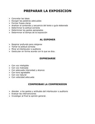PREPARAR LA EXPOSICION
 Concretar las ideas
 Escoger las palabras adecuadas
 Formar frases claras
 Analizar el contenido y secuencia del texto o guía elaborada
 Determinar la actitud correcta
 Determinar los gestos apropiados
 Determinar el tiempo de la exposición
AL EXPONER
 Respirar profundo para relajarse
 Tomar la actitud correcta
 Mirar al interlocutor o auditorio
 Gesticular en forma acorde con lo que se dice.
EXPRESARSE
 Con voz inteligible
 Con voz matizada
 Con adecuada intensidad y alcance
 Con tono agradable
 Con voz natural
 Con velocidad adecuada
COMPROBAR LA COMPRENSION
 Atender a los gestos y actitudes del interlocutor o auditorio
 Evaluar las intervenciones
 Investigar al final la opinión general.
 