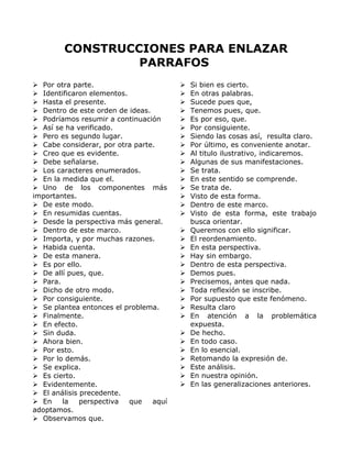 CONSTRUCCIONES PARA ENLAZAR
PARRAFOS
 Por otra parte.
 Identificaron elementos.
 Hasta el presente.
 Dentro de este orden de ideas.
 Podríamos resumir a continuación
 Así se ha verificado.
 Pero es segundo lugar.
 Cabe considerar, por otra parte.
 Creo que es evidente.
 Debe señalarse.
 Los caracteres enumerados.
 En la medida que el.
 Uno de los componentes más
importantes.
 De este modo.
 En resumidas cuentas.
 Desde la perspectiva más general.
 Dentro de este marco.
 Importa, y por muchas razones.
 Habida cuenta.
 De esta manera.
 Es por ello.
 De allí pues, que.
 Para.
 Dicho de otro modo.
 Por consiguiente.
 Se plantea entonces el problema.
 Finalmente.
 En efecto.
 Sin duda.
 Ahora bien.
 Por esto.
 Por lo demás.
 Se explica.
 Es cierto.
 Evidentemente.
 El análisis precedente.
 En la perspectiva que aquí
adoptamos.
 Observamos que.
 Si bien es cierto.
 En otras palabras.
 Sucede pues que,
 Tenemos pues, que.
 Es por eso, que.
 Por consiguiente.
 Siendo las cosas así, resulta claro.
 Por último, es conveniente anotar.
 Al titulo ilustrativo, indicaremos.
 Algunas de sus manifestaciones.
 Se trata.
 En este sentido se comprende.
 Se trata de.
 Visto de esta forma.
 Dentro de este marco.
 Visto de esta forma, este trabajo
busca orientar.
 Queremos con ello significar.
 El reordenamiento.
 En esta perspectiva.
 Hay sin embargo.
 Dentro de esta perspectiva.
 Demos pues.
 Precisemos, antes que nada.
 Toda reflexión se inscribe.
 Por supuesto que este fenómeno.
 Resulta claro
 En atención a la problemática
expuesta.
 De hecho.
 En todo caso.
 En lo esencial.
 Retomando la expresión de.
 Este análisis.
 En nuestra opinión.
 En las generalizaciones anteriores.
 