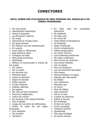 CONECTORES
NOTA: DEBEN SER UTILIZADOS EN 3ERA PERSONA DEL SINGULAR O EN
FORMA IMPERSONAL
 Por otra parte
 Identificaron elementos
 Hasta el presente
 La afirmación anterior
 Sin duda
 Volviendo la mirada hacia
 De igual manera
 En relación con las implicaciones
 En cuanto
 Unas ideas y reflexiones
 Este esfuerzo debe
 Tampoco se trata
 Otra tarea prioritaria
 Manifiesto
 Refiere el mencionado a través de
los cuales
 Por último
 Por su parte
 De acuerdo con
 Mientras tanto
 Llama la atención
 Según el estudio
 Estas razones
 A este respecto
 Explicar además
 Se sugiere
 Por ello se hace necesario
 Entre los integrantes
 Indicó así mismo
 De acuerdo a los requerimientos
 Con el objeto
 Luego de una serie de reflexiones.
 Sobre la base de las ideas
expuestas.
 Con respecto.
 De acuerdo
 Tampoco
 En todo caso los resultados
anteriores
 No obstante
 En todo caso
 En virtud de
 Visto desde la perspectiva
 Al comparar
 Estas evidencias
 Como complemento
 Cabria preguntarse
 Un cierto número
 Las evidencias anteriores
 De estas evidencias
 Otra forma de contribuir
 Los temas tratados
 Con el objeto
 Pero es necesario
 Las conclusiones derivadas
 Para lograr
 Hemos tratado a lo largo
 Expreso por otra parte
 En efecto
 Con referencia
 Mientras que
 En torno
 Para tal efecto
 Esta situación
 Tal es el caso
 A pesar de esfuerzo
 Sobre el asunto
 Sin embargo
 Si bien es cierto
 Como resultado
 También admitió
 Igualmente
 Con esta finalidad
 Al mismo tiempo
 