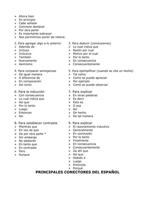  Ahora bien
 En principio
 Cabe señalar
 Conviene destacar
 Por otra parte
 Es importante subrayar
 Nos permitimos poner de relieve.
2. Para agregar algo a lo anterior 3. Para deducir (conclusiones)
 Además de
 Incluso
 Inclusive
 También
 Nuevamente
 Asimismo
 Lo cual indica que
 Razón por cual
 Motivo por el cual
 Por lo tanto
 En consecuencia
 Consecuentemente
4. Para comparar semejanzas 5. Para ejemplificar (cuando se cita un hecho)
 De igual manera
 A diferencia de
 En comparación
 Así como
 Tal como
 Como se puede apreciar
 Por ejemplo
 Como se puede observar
6. Para la inducción 7. Para explicar
 Con consecuencia
 Lo cual indica que
 Así que
 Por lo tanto
 Luego
 Entonces
 Así
 En otras palabras
 Es decir
 Esto es
 O sea
 Así
 De hecho
 De tal manera
8. Para establecer contraste 9. Para explicar
 Mientras que
 En vez de que
 De por otra parte *
 Sin embargo
 No obstante
 En tanto que
 En contraste
 Pero
 Aunque
 El razonamiento inductivo
 Generalmente
 En conclusión
 Por lo tanto
 Finalmente
 En consecuencia
 Consecuentemente
 De ahí que
 Así que
 Debido a
 Luego
 Entonces
 Porqué
PRINCIPALES CONECTORES DEL ESPAÑOL
 