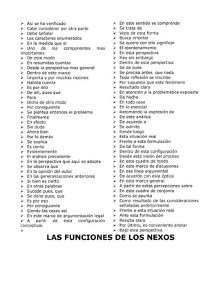  Así se ha verificado
 Cabe considerar por otra parte
 Debe señalar
 Los caracteres enumerados
 En la medida que el
 Uno de los componentes mas
importantes
 De este modo
 En resumidas cuentas
 Desde la perspectiva mas general
 Dentro de este marco
 Importa y por muchas razones
 Habida cuenta
 Es por ello
 De allí, pues que
 Para
 Dicho de otro modo
 Por consiguiente
 Se plantea entonces el problema
 Finalmente
 En efecto
 Sin duda
 Ahora bien
 Por lo demás
 Se explica
 Es cierto
 Evidentemente
 El análisis precedente
 En la perspectiva que aquí se adopta
 Se observa que
 En la opinión del autor
 En las generalizaciones anteriores
 Si bien es cierto
 En otras palabras
 Sucede pues, que
 Se tiene pues, que
 Es por eso
 Por consiguiente
 Siendo las cosas así
 En este marco de argumentación legal
 A partir de esta configuración
conceptual.

 En este sentido se comprende
 Se trata de
 Visto de esta forma
 Busca orientar
 Se quiere con ello significar
 El reordenamiento
 En esta perspectiva
 Hay sin embargo
 Dentro de esta perspectiva
 Se da pues
 Se precisa antes que nada
 Toda reflexión se inscribe
 Por supuesto que este fenómeno
 Resultado claro
 En atención a la problemática expuesta
 De hecho
 En todo caso
 En lo esencial
 Retomando la expresión de
 De este análisis
 De acuerdo a
 Se admite
 Desde luego
 Esta situación real
 Frente a esta formulación
 De tal forma
 Dentro de esta configuración
 Desde esta visión del proceso
 En este cuadro de fondo
 En este marco de discusiones
 En esa línea argumental
 De acuerdo con esta óptica
 En este marco general
 A partir de estas percepciones sobre
 En este cuadro de conjunto
 Como se apunta
 Como resultado de las consideraciones
señaladas anteriormente
 Frente a esta situación real
 Ante esta formulación
 Resulta claro
 Por último, es conveniente anotar
 Bajo esta perspectiva
LAS FUNCIONES DE LOS NEXOS
 