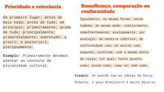 Em primeiro lugar; antes de
mais nada; antes de tudo; em
princípio; primeiramente; acima
de tudo; principalmente;
primordialmente; sobretudo; a
priori; a posteriori;
precipuamente.
Exemplo: Primeiramente devemos
atentar ao conceito de
pluralidade cultural.
Prioridade e relevância
Igualmente; da mesma forma; assim
também; do mesmo modo; similarmente;
semelhantemente; analogamente; por
analogia; de maneira idêntica; de
conformidade com; de acordo com;
segundo; conforme; sob o mesmo ponto
de vista; tal qual; tanto quanto;
como; assim como; como se; bem como.
Exemplo: De acordo com as ideias de Darcy
Ribeiro, o povo brasileiro é muito diverso.
Semelhança, comparação ou
conformidade
 