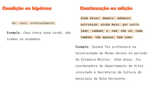 Condição ou hipótese
Se; caso; eventualmente.
Exemplo: Caso chova essa tarde, não
iremos na academia.
Além disso; demais; ademais;
outrossim; ainda mais; por outro
lado; também; e; nem; não só; como
também; não apenas; bem como.
Exemplo: Suzana foi professora na
Universidade de Minas Gerais no período
da Ditadura Militar. Além disso, foi
coordenadora do Departamento de Artes
vinculado à Secretaria de Cultura do
município de Belo Horizonte.
Continuação ou adição
 