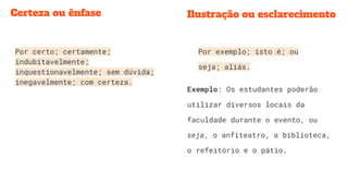 Certeza ou ênfase
Por certo; certamente;
indubitavelmente;
inquestionavelmente; sem dúvida;
inegavelmente; com certeza.
Por exemplo; isto é; ou
seja; aliás.
Exemplo: Os estudantes poderão
utilizar diversos locais da
faculdade durante o evento, ou
seja, o anfiteatro, a biblioteca,
o refeitório e o pátio.
Ilustração ou esclarecimento
 