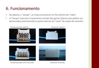 6. Funcionamento Ao abaixar a “tampa”, as molas pressionam os fios dentro do “tubo”. A “tampa” executa o travamento através das garras laterais que podem ser destravadas pressionando os pinos laterais da “caixa” do corpo do conector. Tampa posição aberta Tampa posição semi-fechada Conector aberto Conector fechado 