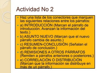 Actividad No 2 
 Haz una lista de los conectores que marquen 
las siguientes relaciones entre los párrafos: 
 a) INTRODUCCIÓN (Marcan el párrafo de 
introducción. Avanzan la información del 
texto.) 
 b) ASUNTO NUEVO (Marcan que el nuevo 
párrafo cambia de asunto.) 
 c) RESUMEN-CONCLUSIÓN (Señalan el 
párrafo de conclusión.) 
 d) REMISIONES A OTROS PÁRRAFOS 
(Remiten a párrafos anteriores o posteriores.) 
 e) CORRELACIÓN O DISTRIBUCIÓN 
(Marcan que la información se distribuye en 
más de un párrafo.) 
 