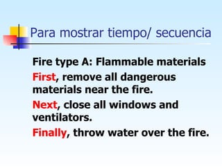 Para mostrar tiempo/ secuencia Fire type A: Flammable materials First , remove all dangerous materials near the fire. Next , close all windows and ventilators. Finally , throw water over the fire. 
