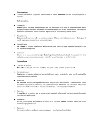 Comparativos
La educación brinda a los jóvenes oportunidades de trabajo igualmente que los hace partícipes en la
sociedad.

Reformulativos

Explicación:
Es decir, que la educación sea quien provea una guía para ilustrar en la mente de los alumnos hacia dónde
quieren llegar y que los demás mediadores de la sociedad apoyen a la escuela involucrándose con ella y con
actividades que estimulen el sano desarrollo, la perseverancia, la autonomía y el buen criterio.

Recapitulación:
En resumen, las personas cada vez son más conscientes del daño ambiental que causamos a diario, pero el
mundo requiere que los cambios se generen más rápido.

Ejemplificación:
Por ejemplo, la violencia intrafamiliar, la falta de atención al niño en el hogar, los malos hábitos en la casa
y el mal uso del tiempo libre.

Corrección:
Estamos en un mundo consumista, mejor dicho, la globalización, la tecnología y la obsolescencia nos lleva
a adquirir desde productos necesarios, pero avanzados hasta artículos que no nos hacen falta.

Ordenadores

Comienzo de discurso:
Ante todo, el tema de la educación es un tema incluyente a todos los entes de una sociedad.

Cierre de discurso:
Finalmente, los métodos educativos han cambiado muy poco a través de los años, pero la sociedad ha
estado en permanente variación.

Transición:
Por otro lado, muchos caen en problemas como la drogadicción o el alcoholismo, y también muchos toman
malos hábitos y se vuelven víctimas del ocio, de los videojuegos, del internet, esto convierte al individuo en
perezoso no sólo de sus actividades presentes sino de buscar o pensar en un bienestar futuro.

Digresión:
A propósito de los cambios que se generan en una sociedad, se han creado muchos grupos de formas de
expresión en la adolescencia.

Temporales:
Muchos jóvenes ponen poca importancia al tema de la educación, cuando realmente debería ser lo que
encamine su proyecto de vida.

Espaciales:
Como mencionábamos arriba, el mundo no da espera y las soluciones llegan tardías.
 
