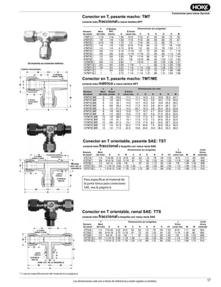 17
Conectores para tubos Gyrolok
Las dimensiones solo son a título de referencia y están sujetas a cambios.
Conector en T, pasante macho: TMT
conecta tubo fraccional a rosca hembra NPT
EB T
G
D
NUT HEX
M
C-Across
Wrench
Pad Flats
H
A
M
P-PIPE THD
Conector en T, pasante macho: TMT/ME
conecta tubo métrico a rosca hembra NPT
Conector en T orientable, pasante SAE: TST
conecta tubo fraccional a boquilla con rosca recta SAE
Conector en T orientable, ramal SAE: TTS
conecta tubo fraccional a boquilla con rosca recta SAE
B T
G G
D
M M
A
H1
H
E
W
WASHER O.D.
O-RING
C-WRENCH
PAD
J-NUT HEX
S-STRAIGHT
THREAD
EB T
G
D
M H1
H
A
M
W
WASHER
O.D.
O-RING
J-NUT
HEX
S-STRAIGHT
THREAD
C-WRENCH
PAD
* { } vea las especificaciones del material en la página 6.
Se muestra un conector métrico
Part
Number*
T
Tube
O.D.
P
Male NPT
Size
Dimensions — inches
A
B
Hex Flat C D E G H M
1TMT1[ ] 1/16 1/16 1.50 5/16 7/16 .41 .05 .56 .72 .78
2TMT2[ ] 1/8 1/8 1.69 7/16 7/16 .56 .09 .66 .72 .97
3TMT2[ ] 3/16 1/8 1.75 1/2 7/16 .59 .13 .69 .75 1
4TMT2[ ] 1/4 1/8 1.83 9/16 7/16 .64 .19 .72 .78 1.05
4TMT4[ ] 1/4 1/4 2.13 9/16 1/2 .64 .19 .78 1.02 1.11
6TMT4[ ] 3/8 1/4 2.19 11/16 1/2 .72 .30 .84 1 1.19
6TMT6[ ] 3/8 3/8 2.42 11/16 11/16 .72 .30 .94 1.13 1.30
8TMT6[ ] 1/2 3/8 2.56 7/8 11/16 .99 .42 .97 1.13 1.44
8TMT8[ ] 1/2 1/2 2.81 7/8 13/16 .99 .42 1.03 1.31 1.50
10TMT8[ ] 5/8 1/2 2.84 1 13/16 1 .50 1.03 1.38 1.47
12TMT12[ ] 3/4 3/4 3.09 1 1/8 1 1 .66 1.16 1.50 1.59
14TMT12[ ] 7/8 3/4 3.22 1 1/4 1 1/4 1.06 .72 1.28 1.50 1.72
16TMT12[ ] 1 3/4 3.53 1 1/2 1 1/4 1.31 .72 1.31 1.66 1.88
16TMT16[ ] 1 1 3.72 1 1/2 1 1/4 1.31 .88 1.31 1.84 1.88
Part
Number*
T
Tube
O.D.
S
Pipe
Thd.
Dimensions — mm
A
B
Hex Flat C D E G H M
3TMT2[ ]ME 3 1/8 43.0 11.1 11.1 14.3 2.2 16.8 18.3 24.7
6TMT2[ ]ME 6 1/8 46.4 14.3 11.1 16.3 3.8 18.2 17.8 26.6
6TMT4[ ]ME 6 1/4 54.1 14.3 12.7 16.3 3.8 19.8 25.9 28.2
6TMT6[ ]ME 6 3/8 59.4 14.3 17.5 16.3 3.8 22.4 28.7 30.7
6TMT8[ ]ME 6 1/2 67.0 14.3 20.7 16.3 3.8 25.4 33.3 33.8
8TMT2[ ]ME 8 1/8 49.3 15.9 12.7 16.7 4.7 20.6 20.6 28.6
8TMT4[ ]ME 8 1/4 58.0 15.9 17.5 16.7 5.9 21.6 25.4 32.6
10TMT2[ ]ME 10 1/8 58.0 19.1 17.5 17.5 4.7 24.6 25.4 32.6
10TMT4[ ]ME 10 1/4 61.1 19.1 17.5 17.5 7.5 24.6 25.4 32.6
10TMT6[ ]ME 10 3/8 61.3 19.1 17.5 17.5 8.0 24.6 28.7 32.6
12TMT4[ ]ME 12 1/4 61.9 22.2 17.5 24.6 7.5 24.6 25.4 36.5
12TMT8[ ]ME 12 1/2 71.5 22.2 19.8 24.6 10.0 26.2 33.3 38.2
Part
Number*
T
Tube
O.D.
gnir-Osehcni—snoisnemiD
Uniform
Size #S A B C D E G H H1
J
Hex Flat M W
4TST4[ ] 1/4 7/16-20 2.13 9/16 .50 .64 .19 .78 .39 1.03 9/16 1.11 .66 904
6TST6[ ] 3/8 9/16-18 2.63 11/16 .81 .72 .30 1.03 .44 1.25 11/16 1.38 .80 906
8TST8[ ] 1/2 3/4-16 3.05 7/8 1 .97 .42 1.13 .50 1.45 7/8 1.59 1.02 908
12TST12[ ] 3/4 1 1/16-12 3.63 1 1/8 1.25 1 .66 1.25 .66 1.94 1 1/4 1.69 1.44 912
16TST16[ ] 1 1 5/16-12 3.92 1 7/8 1.25 1.31 .88 1.31 .66 2.05 1 1/2 1.88 1.73 916
Part
Number*
T
Tube
O.D.
gnir-Osehcni—snoisnemiD
Uniform
Size #S A B C D E G H H1
J
Hex Flat M W
4TTS4[ ] 1/4 7/16-20 2.22 9/16 .50 .64 .19 .78 .39 1.03 9/16 1.11 .66 904
6TTS6[ ] 3/8 9/16-18 2.75 11/16 .81 .72 .30 1.03 .44 1.25 11/16 1.38 .80 906
8TTS8[ ] 1/2 3/4-16 3.19 7/8 1 .97 .42 1.13 .50 1.45 7/8 1.59 1.02 908
12TTS12[ ] 3/4 1 1/16-12 3.38 1 1/8 1.25 1 .66 1.25 .66 1.94 1 1/4 1.69 1.44 912
16TTS16[ ] 1 1 5/16-12 3.75 1 7/8 1.25 1.31 .88 1.31 .66 2.05 1 1/2 1.88 1.73 916
Para especificar el material de
la junta tórica para conectores
SAE, vea la página 6.
JUNTA
TÓRICA
JUNTA
TÓRICA
W DIÁM.
EXT. DE LA
ARANDELA
DIÁM. EXT. DE LA ARANDELA
S-ROSCA
RECTA
S-ROSCA
RECTA
C-CARA
PARA LLAVE
C-CARA
PARA LLAVE
J
CONTRATUERCA
HEXAGONAL
TUERCA HEXAGONAL
C-Entre
caras para
llave
P-ROSCA
PARA TUBO
Número
de pieza*
Número
de pieza*
E
E
T
Øext.
del tubo
T
Øext.
del tubo
P Medida
NPT
macho
S
Rosca
p/tubo
A
A
B Entre
caras hex.
B Entre
caras hex.
C
C
D
D
G
G
H
H
M
M
Dimensiones (en pulgadas)
Dimensiones (en mm)
Número
de pieza*
Número
de pieza*
Dimensiones (en pulgadas)
Dimensiones (en pulgadas)
E
E
Junta
tórica
estándar
Junta
tórica
estándar
J
Entre
caras hex.
J
Entre
caras hex.
T
Øext.
del tubo
T
Øext.
del tubo
A
A
B
B
C
C
S
S
D
D
G
G
H
H
H1
H1
W
W
M
M
 