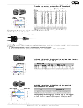37
Conectores para tubos Gyrolok
Las dimensiones solo son a título de referencia y están sujetas a cambios.
Conector macho para termocupla: CMT (fraccional)
A
B
G
T
NUT HEX
F H
C
P-PIPE THD
BODY HEX
Instrucciones para el ensamblaje:
Dado que el cuerpo del conector no posee un tope para la termocupla, siga estos pasos antes de continuar con las instrucciones de ensamblaje de los conectores HOKE Gyrolok
en la página 55.
1. Pase el tubo de la termocupla por el conector de forma que sobresalga por el extremo con rosca NPT.
2. Una vez posicionada correctamente, sostenga con cuidado la termocupla en su lugar para evitar que se desplace durante el ensamblaje.
El cuerpo del conector CMT no posee ángulo de encastre ni junta a tope. Por ello, la termocupla puede
sobresalir por el extremo con rosca NPT del conector.
Ejemplo: conector HOKE Gyrolok CMT instalado en la termocupla.
Conector macho para termocupla: CMT/ME, CMT/MC (métrico)
Conecta tubo métrico con rosca cónica NPT o RT
A
B
G
T
NUT HEX
F H
C
P-PIPE THD
BODY HEX
Conector macho para termocupla: CMT/MA (métrico)
Conecta tubo métrico con rosca paralela RS
B
G
NUT HEX
F
H
A
R
S-STRAIGHT THD
BODY HEX
CT
* { } vea las especificaciones del material en la página 6.
Normalmente, las conexiones para rosca paralela RS usan una junta que tiene
un sello de elastómero pegado. También se pueden utilizar juntas tipo RP.
Part Number*
T
Tube
O.D.
P
Pipe
Thd.
Dimensions — inches
A
B
Hex Flat
C
Hex Flat F G H
1CMT1[ ] 1/16 1/16 .97 5/16 5/16 .48 .75 .38
1CMT2[ ] 1/16 1/8 1.13 5/16 7/16 .48 .81 .38
1CMT4[ ] 1/16 1/4 1.22 5/16 9/16 .48 1 .56
2CMT2[ ] 1/8 1/8 1.22 7/16 7/16 .67 .91 .38
2CMT4[ ] 1/8 1/4 1.44 7/16 9/16 .67 1.13 .56
3CMT2[ ] 3/16 1/8 1.27 1/2 7/16 .70 .95 .38
3CMT4[ ] 3/16 1/4 1.50 1/2 9/16 .70 1.19 .56
4CMT2[ ] 1/4 1/8 1.33 9/16 1/2 .77 1 .38
4CMT4[ ] 1/4 1/4 1.52 9/16 9/16 .77 1.19 .56
4CMT6[ ] 1/4 3/8 1.58 9/16 11/16 .77 1.25 .56
4CMT8[ ] 1/4 1/2 1.80 9/16 7/8 .77 1.47 .75
6CMT4[ ] 3/8 1/4 1.64 11/16 5/8 .83 1.28 .56
6CMT6[ ] 3/8 3/8 1.63 11/16 11/16 .83 1.28 .56
6CMT8[ ] 3/8 1/2 1.84 11/16 7/8 .83 1.50 .75
8CMT8[ ] 1/2 1/2 1.97 7/8 7/8 .92 1.50 .75
12CMT12[ ] 3/4 3/4 2.08 1 1/8 1 1/16 .97 1.63 .75
20CMT20[ ] 1 1/4 1 1/4 3.06 1 7/8 1 7/8 1.56 2.17 .94
Part Number* T
Tube
O.D.
P
Pipe
Thd.
Dimensions — mm
NPT Threads RT Threads A
B
Hex Flat
C
Hex Flat F G H
6CMT2[ ]ME 6CMT2[ ]MC 6 1/8 34.8 14.3 12.7 19.5 26.4 9.5
6CMT4[ ]ME 6CMT4[ ]MC 6 1/4 39.5 14.3 14.3 19.5 31.2 14.3
8CMT4[ ]ME 8CMT4[ ]MC 8 1/4 39.8 15.9 14.3 19.1 31.8 14.2
Part
Number*
T
Tube
O.D.
S
Straight
Thd.
Dimensions — mm
A
B
Hex Flat
C
Hex Flat F G H R
6CMT4[ ]MA 6 1/4 40.1 14.3 19.1 19.5 31.8 12.0 18.0
TUERCA
HEXAGONAL
CUERPO HEXAGONAL
CUERPO HEXAGONAL
S-ROSCA RECTA
P-ROSCA PARA
TUBO
TUERCA HEXAGONAL
Número
de pieza*
Número de pieza*
T Øext.
del
tubo
T Øext.
del
tubo
T Øext.
del
tubo
P
Rosca
p/tubo
P
Rosca
p/tubo
S
Rosca
recta
B Entre
caras hex.
B Entre
caras hex.
B Entre
caras hex.
C Entre
caras hex.
C Entre
caras hex.
C Entre
caras hex.
A
A
A
Roscas NPT
Número
de pieza*
Roscas RT
H
H
H R
G
G
F
F
F
Dimensiones (en mm)
P-ROSCA PARA TUBO
Dimensiones (en pulgadas)
 