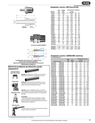 39
Conectores para tubos Gyrolok
Las dimensiones solo son a título de referencia y están sujetas a cambios.
Adaptador macho: AM (fraccional)
Conexión hembra
para tubo roscado
Codo macho
Adaptador macho
Codo de unión
L
T E
A
C
BODY HEXP-PIPE THD
Adaptador macho: AM/MC/ME (métrico)
con conexiones RT
Ejemplo: se necesita unir un tubo con una conexión
hembra NPT que forman un ángulo de 90° entre sí.
Problema: con el extremo NPT apretado con el par
adecuado, la conexión para tubo de un codo macho
podría no estar bien alineada con el tubo.
Solución: utilice un adaptador macho y un codo de
unión. Apriete la rosca para tubo del adaptador macho
para convertir la conexión hembra en un manguito de
conexión.
Ensamblaje:
1. Para unir el codo de unión al adaptador, sostenga
el codo orientado en la dirección deseada y siga las
instrucciones de ensamblaje estándar de los conectores
HOKE Gyrolok en la página 55.
2. Inserte el tubo en el otro extremo del codo de unión y
conecte el tubo correctamente.
Elimine los problemas de alineación usando
adaptadores
P
A
TG CE
Los adaptadores macho mayores de 1 pulgada y 25 mm
están provistos de férulas preajustadas.
Siga las instrucciones de la sección Reinstalación de conectores
HOKE Gyrolok en la página 55.
* { } vea las especificaciones del material en la página 6.
se muestra el modelo 20AM20[ ]
Part
Number*
T
Tube
O.D.
P
Male NPT
Size
Dimensions — inches
A
C
Hex Flat E L
1AM1[ ] 1/16 1/16 1 5/16 .03 .47
1AM2[ ] 1/16 1/8 1 7/16 .03 .47
2AM2[ ] 1/8 1/8 1.16 7/16 .09 .63
2AM4[ ] 1/8 1/4 1.34 9/16 .09 .63
3AM2[ ] 3/16 1/8 1.19 7/16 .13 .66
3AM4[ ] 3/16 1/4 1.38 9/16 .13 .66
4AM2[ ] 1/4 1/8 1.25 7/16 .19 .69
4AM4[ ] 1/4 1/4 1.44 9/16 .19 .69
4AM6[ ] 1/4 3/8 1.47 11/16 .19 .69
4AM8[ ] 1/4 1/2 1.69 7/8 .19 .69
6AM2[ ] 3/8 1/8 1.38 7/16 .28 .78
6AM4[ ] 3/8 1/4 1.56 9/16 .28 .78
6AM6[ ] 3/8 3/8 1.56 11/16 .28 .78
6AM8[ ] 3/8 1/2 1.78 7/8 .28 .78
8AM4[ ] 1/2 1/4 1.75 9/16 .39 .97
8AM6[ ] 1/2 3/8 1.78 11/16 .39 .97
8AM8[ ] 1/2 1/2 1.97 7/8 .39 .97
8AM12[ ] 1/2 3/4 1.98 1 1/16 .39 .97
10AM6[ ] 5/8 3/8 1.89 11/16 .50 1.08
10AM8[ ] 5/8 1/2 2.08 7/8 .50 1.08
10AM12[ ] 5/8 3/4 2.14 1 1/16 .50 1.08
12AM8[ ] 3/4 1/2 2.13 7/8 .59 1.13
12AM12[ ] 3/4 3/4 2.16 1 1/16 .59 1.13
12AM16[ ] 3/4 1 2.31 1 3/8 .59 1.13
14AM12[ ] 7/8 3/4 2.22 1 1/16 .69 1.19
16AM12[ ] 1 3/4 2.39 1 1/16 .80 1.38
16AM16[ ] 1 1 2.61 1 3/8 .80 1.38
20AM20[ ] 1 1/4 1 1/4 3.16 1 3/4 1.09 1.72
24AM24[ ] 1 1/2 1 1/2 3.72 2 1/8 1.31 2.06
32AM32[ ] 2 2 4.70 2 3/4 1.75 2.76
Part Number*
T
Tube
O.D.
P
Pipe
Thd.
Dimensions — mm
A
C
Hex Flat E L
3AM2[ ]MC 3AM2[ ]ME 3 1/8 31.2 11.1 2.1 15.9
3AM4[ ]MC 3AM4[ ]ME 3 1/4 36.7 13.7 2.1 15.9
4AM2[ ]MC 4AM2[ ]ME 4 1/8 32.0 11.1 2.3 16.7
4AM4[ ]MC 4AM4[ ]ME 4 1/4 36.8 14.3 2.3 16.7
6AM2[ ]MC 6AM2[ ]ME 6 1/8 32.6 11.1 4.4 17.3
6AM4[ ]MC 6AM4[ ]ME 6 1/4 37.4 14.3 4.4 17.3
6AM6[ ]MC 6AM6[ ]ME 6 3/8 37.2 17.5 4.4 17.3
6AM8[ ]MC 6AM8[ ]ME 6 1/2 42.7 22.2 4.4 17.3
8AM2[ ]MC 8AM2[ ]ME 8 1/8 34.3 11.1 4.4 19.1
8AM4[ ]MC 8AM4[ ]ME 8 1/4 39.9 14.3 6.2 19.1
8AM6[ ]MC 8AM6[ ]ME 8 3/8 39.9 17.5 6.2 19.1
8AM8[ ]MC 8AM8[ ]ME 8 1/2 46.2 22.2 6.2 19.1
10AM2[ ]MC 10AM2[ ]ME 10 1/8 35.9 11.1 4.6 19.8
10AM4[ ]MC 10AM4[ ]ME 10 1/4 39.9 14.3 7.5 19.8
10AM6[ ]MC 10AM6[ ]ME 10 3/8 40.1 17.5 7.5 19.8
10AM8[ ]MC 10AM8[ ]ME 10 1/2 45.2 22.2 7.5 19.8
12AM4[ ]MC 12AM4[ ]ME 12 1/4 45.5 14.3 7.0 24.5
12AM6[ ]MC 12AM6[ ]ME 12 3/8 46.3 17.5 9.1 24.5
12AM8[ ]MC 12AM8[ ]ME 12 1/2 49.9 22.2 9.1 24.5
14AM4[ ]MC 14AM4[ ]ME 14 1/4 45.1 19.1 7.1 24.5
14AM6[ ]MC 14AM6[ ]ME 14 3/8 45.1 19.1 10.2 24.5
14AM8[ ]MC 14AM8[ ]ME 14 1/2 49.9 22.2 11.0 24.5
15AM8[ ]MC 15AM8[ ]ME 15 1/2 50.8 22.2 11.9 24.5
16AM6[ ]MC 16AM6[ ]ME 16 3/8 48.0 17.5 12.6 27.3
16AM8[ ]MC 16AM8[ ]ME 16 1/2 52.7 22.2 12.6 27.3
16AM12[ ]MC 16AM12[ ]ME 16 3/4 54.0 27.0 12.6 27.3
16AM16[ ]MC 16AM16[ ]ME 16 1 58.6 34.9 12.6 27.3
18AM6[ ]MC 18AM6[ ]ME 18 3/8 55.0 17.5 13.8 28.2
18AM8[ ]MC 18AM8[ ]ME 18 1/2 60.0 22.2 13.8 28.2
18AM12[ ]MC 18AM12[ ]ME 18 3/4 55.4 27.0 13.8 28.2
20AM8[ ]MC 20AM8[ ]ME 20 1/2 60.7 22.2 12.6 33.4
20AM12[ ]MC 20AM12[ ]ME 20 3/4 60.5 27.0 15.1 33.4
22AM8[ ]MC 22AM8[ ]ME 22 1/2 53.0 27.0 15.8 30.0
22AM12[ ]MC 22AM12[ ]ME 22 3/4 61.0 27.0 15.8 30.0
25AM8[ ]MC 25AM8[ ]ME 25 1/2 61.0 27.0 12.6 35.4
25AM12[ ]MC 25AM12[ ]ME 25 3/4 66.8 27.0 15.8 36.0
25AM16[ ]MC 25AM16[ ]ME 25 1 66.8 34.9 19.5 35.5
Número
de pieza*
Número de pieza*
T Øext.
del
tubo
T Øext.
del
tubo
P Medida
NPT
macho
P
Rosca
p/tubo
C Entre
caras hex.
C Entre
caras hex.
E
E
A
A
L
L
Dimensiones (en pulgadas)
Dimensiones (en mm)
CUERPO
HEXAGONAL
P-ROSCA
PARA TUBO
 