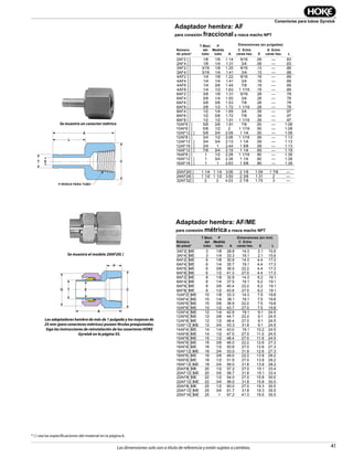 41
Conectores para tubos Gyrolok
Las dimensiones solo son a título de referencia y están sujetas a cambios.
Adaptador hembra: AF/ME
para conexión métrica a rosca macho NPT
Adaptador hembra: AF
para conexión fraccional a rosca macho NPT
L
E C
A
T
BODY HEXP-PIPE THD
Los adaptadores hembra de más de 1 pulgada y los mayores de
25 mm (para conectores métricos) poseen férulas preajustadas.
Siga las instrucciones de reinstalación de los conectores HOKE
Gyrolok en la página 55.
C
A
TG
P
E
* { } vea las especificaciones del material en la página 6.
Se muestra un conector métrico
Se muestra el modelo 20AF20[ ]
Part
Number*
T
Tube
O.D.
P
Pipe
Size
Dimensions — inches
A
C
Hex Flat E
G
Hex Flat L
2AF2 [ ] 1/8 1/8 1.14 9/16 .09 — .63
2AF4 [ ] 1/8 1/4 1.31 3/4 .09 — .63
3AF2 [ ] 3/16 1/8 1.25 9/16 .13 — .66
3AF4 [ ] 3/16 1/4 1.41 3/4 .13 — .66
4AF2 [ ] 1/4 1/8 1.22 9/16 .19 — .69
4AF4 [ ] 1/4 1/4 1.41 3/4 .19 — .69
4AF6 [ ] 1/4 3/8 1.44 7/8 .19 — .69
4AF8 [ ] 1/4 1/2 1.63 1 1/16 .19 — .69
6AF2 [ ] 3/8 1/8 1.31 9/16 .28 — .78
6AF4 [ ] 3/8 1/4 1.50 3/4 .28 — .78
6AF6 [ ] 3/8 3/8 1.53 7/8 .28 — .78
6AF8 [ ] 3/8 1/2 1.72 1 1/16 .28 — .78
8AF4 [ ] 1/2 1/4 1.69 3/4 .39 — .97
8AF6 [ ] 1/2 3/8 1.72 7/8 .39 — .97
8AF8 [ ] 1/2 1/2 1.91 1 1/16 .39 — .97
10AF6 [ ] 5/8 3/8 1.81 7/8 .50 — 1.08
10AF8 [ ] 5/8 1/2 2 1 1/16 .50 — 1.08
10AF12 [ ] 5/8 3/4 2.09 1 1/4 .50 — 1.08
12AF8 [ ] 3/4 1/2 2.06 1 1/16 .59 — 1.13
12AF12 [ ] 3/4 3/4 2.13 1 1/4 .59 — 1.13
12AF16 [ ] 3/4 1 2.44 1 5/8 .59 — 1.13
14AF12 [ ] 7/8 3/4 2.19 1 1/4 .69 — 1.19
16AF8 [ ] 1 1/2 2.28 1 1/16 .80 — 1.38
16AF12 [ ] 1 3/4 2.38 1 1/4 .80 — 1.38
16AF16 [ ] 1 1 2.63 1 5/8 .80 — 1.38
20AF20[ ] 1 1/4 1 1/4 3.06 2 1/8 1.09 1 7/8 —
24AF24[ ] 1 1/2 1 1/2 3.50 2 3/8 1.31 2 —
32AF32[ ] 2 2 4.53 2 7/8 1.75 3 —
Part
Number*
T
Tube
O.D.
P
Pipe
Size
Dimensions — mm
A
C
Hex Flat E L
3AF2[ ]ME 3 1/8 28.8 14.3 2.1 15.9
3AF4[ ]ME 3 1/4 33.3 19.1 2.1 15.9
6AF2[ ]ME 6 1/8 30.9 14.3 4.4 17.3
6AF4[ ]ME 6 1/4 35.7 19.1 4.4 17.3
6AF6[ ]ME 6 3/8 36.5 22.2 4.4 17.3
6AF8[ ]ME 6 1/2 41.3 27.0 4.4 17.3
8AF2[ ]ME 8 1/8 32.8 14.3 6.2 19.1
8AF4[ ]ME 8 1/4 37.5 19.1 6.2 19.1
8AF6[ ]ME 8 3/8 40.4 22.2 6.2 19.1
8AF8[ ]ME 8 1/2 43.9 27.0 6.2 19.1
10AF2[ ]ME 10 1/8 33.3 14.3 7.5 19.8
10AF4[ ]ME 10 1/4 38.1 19.1 7.5 19.8
10AF6[ ]ME 10 3/8 38.9 22.2 7.5 19.8
10AF8[ ]ME 10 1/2 43.7 27.0 7.5 19.8
12AF4[ ]ME 12 1/4 42.9 19.1 9.1 24.5
12AF6[ ]ME 12 3/8 44.7 22.2 9.1 24.5
12AF8[ ]ME 12 1/2 48.4 27.0 9.1 24.5
12AF12[ ]ME 12 3/4 53.3 31.8 9.1 24.5
14AF4[ ]ME 14 1/4 43.0 19.1 10.2 24.5
14AF8[ ]ME 14 1/2 47.5 27.0 11.0 24.5
15AF8[ ]ME 15 1/2 48.4 27.0 11.9 24.5
16AF6[ ]ME 16 3/8 46.0 22.2 12.6 27.3
16AF8[ ]ME 16 1/2 50.8 27.0 12.6 27.3
16AF12[ ]ME 16 3/4 53.0 31.8 12.6 27.3
18AF6[ ]ME 18 3/8 49.0 22.2 13.8 28.2
18AF8[ ]ME 18 1/2 51.8 27.0 13.8 28.2
18AF12[ ]ME 18 3/4 56.0 31.8 13.8 28.2
20AF8[ ]ME 20 1/2 57.2 27.0 15.1 33.4
20AF12[ ]ME 20 3/4 58.7 31.8 15.1 33.4
22AF8[ ]ME 22 1/2 54.0 27.0 15.8 30.0
22AF12[ ]ME 22 3/4 56.0 31.8 15.8 30.0
25AF8[ ]ME 25 1/2 60.0 27.0 19.3 35.5
25AF12[ ]ME 25 3/4 61.7 31.8 19.3 35.5
25AF16[ ]ME 25 1 67.2 41.3 19.5 35.5
Número
de pieza*
Número
de pieza*
T Øext.
del
tubo
T Øext.
del
tubo
P
Medida
tubo
P
Medida
tubo
C Entre
caras hex.
C Entre
caras hex.
G Entre
caras hex.E
E
A
A
L
L
Dimensiones (en pulgadas)
Dimensiones (en mm)
P-ROSCA PARA TUBO
 