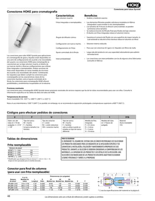 48
Conectores para tubos Gyrolok
Las dimensiones solo son a título de referencia y están sujetas a cambios.
Conectores HOKE para cromatografía
Los conectores para tubo HOKE Gyrolok para aplicaciones
en cromatografía de gases y líquidos están disponibles en
una serie de configuraciones de acuerdo a las necesidades
del usuario. Los conectores HOKE para cromatografía se
caracterizan por su bajo volumen muerto, el diseño de
sus tuercas macho y diversas configuraciones que utilizan
fritas integradas o reemplazables. Ambas versiones de
fritas están disponibles en varias medidas de micrones
de acuerdo a las necesidades del cliente. Combinando
los requisitos que deben cumplir los conectores para
cromatografía con las características claves de los
conectores Gyrolok, como el ajuste controlado de la
férula, los conectores para cromatografía HOKE ofrecen
posibilidades y rendimientos insuperables en la industria.
Características
Bajo volumen muerto:
Fritas integradas o reemplazables:
Ángulo de difusión cónico:
Configuración con tuerca macho:
Configuraciones sin fritas:
Ajuste controlado de la férula:
Intercambiabilidad:
Beneficios
• Análisis y medición exactos
• Los elementos filtrantes pueden solicitarse instalados en fábrica
(integrados) o para instalar in situ (reemplazables)
• Los tamaños de 4 micras se ofrecen como estándar; se pueden
suministrar otros tamaños
• Se realiza la función de filtrado final para fluidos de bajo volumen
• El diseño con fritas integradas reduce el volumen interno
• Garantiza el contacto del fluido con una superficie de mayor tamaño, lo
cual extiende la vida de la frita mientras reduce el volumen sin filtrar
• Volumen interno reducido
• Para usar con columnas GC (gas) o LC (líquido) con filtros de malla
• Larga vida del producto con una capacidad sobresaliente para admitir
reinstalaciones
• Los conectores son intercambiables con los de algunos otros fabricantes
(consulte en fábrica)
Presiones nominales
Los conectores para cromatografía HOKE Gyrolok tienen presiones nominales de servicio mayores que las de los tubos recomendados para usar con ellos. Consulte la
información específica en las tablas de datos de tubos de HOKE.
Temperaturas de servicio
Acero inoxidable 316: -325° F a +800° F (-200° C a +425° C)
Nota: el uso intermitente a 1200° F (649° C) es posible; sin embargo, no se recomienda la exposición prolongada a temperaturas superiores a 800° F (426° C).
Códigos para efectuar pedidos de conectores
Tablas de dimensiones
Frita reemplazable
* Modificador que designa la frita en micras: E = 2.0, G = 5.0, I = 10.
Asigne la letra apropiada para la medida deseada.
Conector para final de columna
(para usar con frita reemplazable)
E
D FRIT
F
L
T1H1 H2T2 H3
* { } vea las especificaciones del material en la página 6.
2 F U M P 1 316
Diám. ext. del
tubo en 1/16 de
pulgada; 2 = 2/16”
= 1/8”
Tipo de tuerca
M = macho
F = hembra
la tuerca tamaño 2 es
hembra
Tipo de conector
U = unión
RU = unión reductora
CM = conector macho
Tipo de tuerca
M = macho
F = hembra
solo se utiliza cuando se
emplea un tipo de tuerca
diferente
Medida de frita
integrada
P = 0.5 micra
R = 2 micra
T = 5 micra
V = 10 micra
Medida del tubo
en 1/16avos de
pulgada
Material
Acero inoxidable
316
Part No. Column O.D.
4FRIT [ * ] - 316 1/4
6FRIT [ * ] - 316 3/8
8FRIT [ * ] - 316 1/2
16FRIT [ * ] - 316 1
Part No.
T1 x T2
Tube Sizes
Dimensions — inches
L
Length
D
Dia.
H1
Hex Size
H2
Hex Size
H3
Hex Size
E Dim F Dim
4FUM1-316 1/4 x 1/16 1.57 0.020 9/16 1/2 1/4 41/64 51/64
6FUM1-316 3/8 x 1/16 1.65 0.020 11/16 5/8 1/4 23/32 51/64
8FUM1-316 1/2 x 1/16 1.93 0.030 7/8 13/16 1/4 31/32 51/64
16FUM1-316 1 x 1/16 2.30 0.030 1 1/2 1 3/8 1/4 1 5/16 51/64
PARA SU SEGURIDAD
ELDISEÑADORYELUSUARIODELSISTEMASONLOSÚNICOSRESPONSABLESDESELECCIONAR
LOSPRODUCTOSADECUADOSPARALOSREQUISITOSDESUAPLICACIÓNESPECÍFICAYDE
GARANTIZARLAINSTALACIÓN,UTILIZACIÓNYMANTENIMIENTOAPROPIADOSDEESOS
PRODUCTOS.DURANTELASELECCIÓNSEDEBERÁNCONSIDERARLACOMPATIBILIDADDELOS
MATERIALES,LACAPACIDADDELOSPRODUCTOSYLOSDETALLESDESUAPLICACIÓN.UNA
SELECCIÓNOUSOINADECUADODELOSPRODUCTOSDESCRITOSAQUÍPUEDEOCASIONAR
LESIONESPERSONALESYDAÑOSALAPROPIEDAD.
Número
de pieza*
Número de pieza*
T1 X T2
Medidas de
tubos
H1
Medida hex.
D
Diám.
L
Longitud
H2
Medida hex.
H3
Medida hex. E F
Dimensiones (en pulgadas)
FRITA
 