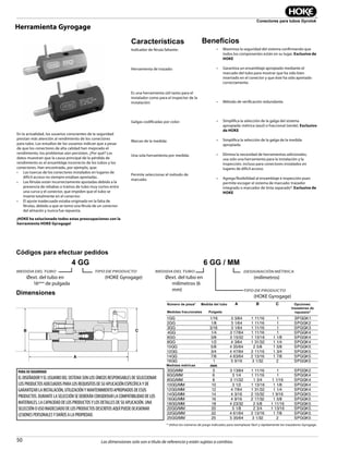 50
Conectores para tubos Gyrolok
Las dimensiones solo son a título de referencia y están sujetas a cambios.
¡HOKE ha solucionado todos estas preocupaciones con la
herramienta HOKE Gyrogage!
Características Beneﬁcios
Indicador de férula faltante:
Herramienta de trazado:
Es una herramienta útil tanto para el
instalador como para el inspector de la
instalación:
Galgas codificadas por color:
Marcas de la medida:
Una sola herramienta por medida:
Permite seleccionar el método de
marcado:
• Maximiza la seguridad del sistema confirmando que
todos los componentes están en su lugar. Exclusivo de
HOKE
• Garantiza un ensamblaje apropiado mediante el
marcado del tubo para mostrar que ha sido bien
insertado en el conector y que éste ha sido apretado
correctamente.
• Método de verificación redundante.
• Simplifica la selección de la galga del sistema
apropiada: métrica (azul) o fraccional (verde). Exclusivo
de HOKE
• Simplifica la selección de la galga de la medida
apropiada.
• Elimina la necesidad de herramientas adicionales;
usa solo una herramienta para la instalación y la
inspección, incluso para conectores instalados en
lugares de difícil acceso.
• Agrega flexibilidad al ensamblaje e inspección pues
permite escoger el sistema de marcado: trazador
integrado o marcador de tinta separado*. Exclusivo de
HOKE
Herramienta Gyrogage
Códigos para efectuar pedidos
* Utilice los números de juego indicados para reemplazar fácil y rápidamente los trazadores Gyrogage.
4 GG
MEDIDA DEL TUBO
Øext. del tubo en
16avos
de pulgada
TIPO DE PRODUCTO
(HOKE Gyrogage)
6 GG / MM
MEDIDA DEL TUBO
Øext. del tubo en
milímetros (6
mm)
DESIGNACIÓN MÉTRICA
(milímetros)
TIPO DE PRODUCTO
(HOKE Gyrogage)
Dimensiones
B
A
C
En la actualidad, los usuarios conscientes de la seguridad
prestan más atención al rendimiento de los conectores
para tubo. Los estudios de los usuarios indican que a pesar
de que los conectores de alta calidad han mejorado el
rendimiento, los problemas aún persisten. ¿Por qué? Los
datos muestran que la causa principal de la pérdida de
rendimiento es el ensamblaje incorrecto de los tubos y los
conectores. Han encontrado, por ejemplo, que:
• Las tuercas de los conectores instalados en lugares de
difícil acceso no siempre estaban apretadas.
• Las férulas están incorrectamente ajustadas debido a la
presencia de rebabas o tramos de tubo muy cortos entre
una curva y el conector, que impiden que el tubo se
inserte totalmente en el conector.
• El ajuste inadecuado estaba originado en la falta de
férulas, debido a que se tomó una férula de un conector
del almacén y nunca fue repuesta.
Part Number Tube Size A B C Options:
Fractional Sizes Inch
Replacement
Scribers*
1GG 1/16 3 3/64 1 11/16 1 SPGGK1
2GG 1/8 3 1/64 1 11/16 1 SPGGK2
3GG 3/16 3 1/64 1 11/16 1 SPGGK3
4GG 1/4 3 17/64 1 11/16 1 SPGGK4
6GG 3/8 3 15/32 1 13/16 1 1/8 SPGGK4
8GG 1/2 4 3/64 1 31/32 1 1/4 SPGGK4
10GG 5/8 4 35/64 2 5/8 1 5/8 SPGGK5
12GG 3/4 4 47/64 2 11/16 1 3/4 SPGGK5
14GG 7/8 4 63/64 2 13/16 1 7/8 SPGGK5
16GG 1 5 9/16 3 1/32 2 SPGGK5
Metric Sizes mm
3GG/MM 3 3 13/64 1 11/16 1 SPGGK2
6GG/MM 6 3 1/4 1 11/16 1 SPGGK4
8GG/MM 8 3 11/32 1 3/4 1 1/16 SPGGK4
10GG/MM 10 3 1/2 1 13/16 1 1/8 SPGGK4
12GG/MM 12 4 7/64 1 31/32 1 1/4 SPGGK4
14GG/MM 14 4 3/16 2 15/32 1 9/16 SPGGK5
16GG/MM 16 4 9/16 2 17/32 1 5/8 SPGGK5
18GG/MM 18 4 23/32 2 5/8 1 11/16 SPGGK5
20GG/MM 20 5 1/8 2 3/4 1 13/16 SPGGK5
22GG/MM 22 4 61/64 2 13/16 1 7/8 SPGGK5
25GG/MM 25 5 35/64 3 1/32 2 SPGGK5
PARA SU SEGURIDAD
ELDISEÑADORYELUSUARIODELSISTEMASONLOSÚNICOSRESPONSABLESDESELECCIONAR
LOSPRODUCTOSADECUADOSPARALOSREQUISITOSDESUAPLICACIÓNESPECÍFICAYDE
GARANTIZARLAINSTALACIÓN,UTILIZACIÓNYMANTENIMIENTOAPROPIADOSDEESOS
PRODUCTOS.DURANTELASELECCIÓNSEDEBERÁNCONSIDERARLACOMPATIBILIDADDELOS
MATERIALES,LACAPACIDADDELOSPRODUCTOSYLOSDETALLESDESUAPLICACIÓN.UNA
SELECCIÓNOUSOINADECUADODELOSPRODUCTOSDESCRITOSAQUÍPUEDEOCASIONAR
LESIONESPERSONALESYDAÑOSALAPROPIEDAD.
Número de pieza*
Medidas fraccionales
Medidas métricas
Pulgada
Medida del tubo Opciones:
trazadores de
repuesto*
 