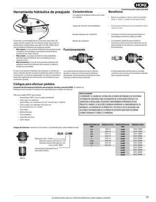 53
Conectores para tubos Gyrolok
Las dimensiones solo son a título de referencia y están sujetas a cambios.
Características Beneﬁcios
Un cabezal de preajuste básico para todas
las medidas:
Juegos de matrices intercambiables:
Bomba hidráulica de 10.000 PSI:
Maleta de transporte:
• Brinda versatilidad y valor al cubrir las medidas
desde ½" hasta 2" y desde 12 mm hasta 50 mm.
• Permite pasar fácilmente de una medida de tubo y
conector a otra.
• Suministra la fuerza necesaria para lograr un
ensamblaje consistente, rápido y simple.
• Su resistente maleta de acero facilita el
transporte y ofrece una única ubicación para el
almacenamiento de todos los componentes de
la herramienta.
Herramienta hidráulica de preajuste
Códigos para efectuar pedidos
A menudo, el ensamblaje de los conectores para tubos de
mayor tamaño requiere de un esfuerzo mayor que el que se
puede lograr usando llaves manuales. Por ello, HOKE ofrece
una herramienta hidráulica de preajuste portátil:
• Más segura. La herramienta hidráulica de preajuste ayuda
a asegurar el ensamblaje consistente y correcto de los
conectores de mayor tamaño.
• Más simple. Los juegos de matrices intercambiables
permiten pasar fácilmente de una medida de tubo y
conector a otra.
• Más económica. El uso de la herramienta hidráulica de
preajuste aumenta la duración del conector y reduce el
tiempo de ensamblaje.
Al usar la herramienta hidráulica de preajuste, el sistema de
tuerca y férulas Gyrolok se ajusta inicialmente sobre el tubo. A
continuación, el conector preajustado y el tubo se ensamblan
fácilmente siguiendo las instrucciones de reinstalación para
conectores Gyrolok.
Conjunto de herramienta hidráulica de preajuste, bomba y punzón HOKE. El maletín de
transporte está incluido. El maletín tiene capacidad para 6 juegos de matrices.
Juegos de matrices: consiste en una matriz y una plantilla para cada medida de tubo.
Plantilla
Funcionamiento
Los componentes del sistema de tuerca y férulas
Gyrolok se colocan en la herramienta hidráulica
de preajuste. Se hace funcionar la bomba de mano
hasta que se libera el brazo indicador.
El tubo preajustado está listo para su montaje
usando las instrucciones de reinstalación estándar
para conectores Gyrolok.
2DJS - 12 MM
MEDIDA DEL TUBO
Diámetro exterior del tubo en 1/16”
Diámetro exterior del tubo en mm
(con el sufijo “MM”)
DESIGNACIÓN MÉTRICA
(MILÍMETROS)
Matriz
MEDIDA FRACCIONAL DEL
TUBO
NÚMERO DE PIEZA MEDIDA MÉTRICA DEL
TUBO
NÚMERO DE PIEZA
1/2” 2DJS-8 12 MM 2DJS-12MM
5/8” 2DJS-10 14 MM 2DJS-14MM
3/4” 2DJS-12 16 MM 2DJS-16MM
7/8” 2DJS-14 18 MM 2DJS-18MM
1” 2DJS-16 20 MM 2DJS-20MM
1-1/4” 2DJS-20 22 MM 2DJS-22MM
1-1/2” 2DJS-24 25 MM 2DJS-25MM
2” 2DJS-32 28 MM 2DJS-28MM
30 MM 2DJS-30MM
32 MM 2DJS-32MM
38 MM 2DJS-38MM
50 MM 2DJS-50MM
PARA SU SEGURIDAD
ELDISEÑADORYELUSUARIODELSISTEMASONLOSÚNICOSRESPONSABLESDESELECCIONAR
LOSPRODUCTOSADECUADOSPARALOSREQUISITOSDESUAPLICACIÓNESPECÍFICAYDE
GARANTIZARLAINSTALACIÓN,UTILIZACIÓNYMANTENIMIENTOAPROPIADOSDEESOS
PRODUCTOS.DURANTELASELECCIÓNSEDEBERÁNCONSIDERARLACOMPATIBILIDADDELOS
MATERIALES,LACAPACIDADDELOSPRODUCTOSYLOSDETALLESDESUAPLICACIÓN.UNA
SELECCIÓNOUSOINADECUADODELOSPRODUCTOSDESCRITOSAQUÍPUEDEOCASIONAR
LESIONESPERSONALESYDAÑOSALAPROPIEDAD.
Pida una unidad 3HPST, que incluye:
• Emsamblaje 3HPST (vea el cuadro antedicho)
• Tuerca gris con indicator
(para utilizar con conectores de 5/8" (14mm) hast 2" (38mm)
• Tuerca negra con indicador solo para uso
de conectores de 1/2" (12mm)
• Caja negra
• Bomba Enerpac
• Tuerca fijadora
• Llave Alen de 5mm
• Llave Inglesa
 