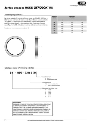 54
Conectores para tubos Gyrolok
Las dimensiones solo son a título de referencia y están sujetas a cambios.
Juntas pegadas HOKE GYROLOK
®
RS
MEDIDA DEL
TUBO BSP
DIMENSIONES
(PULGADAS)
A B C
1/8” 0.41 0.63 0.08
1/4” 0.54 0.81 0.08
3/8” 0.68 0.94 0.08
1/2” 0.85 1.13 0.09
3/4” 1.06 1.38 0.09
1” 1.33 1.69 0.09
JuntaspegadasRS
Las juntas pegadas RS crean un sello con roscas paralelas DIN 3852 tipo A
(RS). Los aros exteriores de la junta están disponibles en acero inoxidable
316 o acero al carbono zincado. El aro interior, pegado al aro exterior,
está fabricado en Buna-N o fluorocarbono FKM. Para hacer el pedido
especifique la medida del tubo y el material de los aros exterior e interior.
Nota: para usar únicamente con conectores Gyrolok RS.
[ 8 ] – RSG – [ 316 ] [ B ]
Aro interior
B Buna-N
V Flourelastómero FKM
Aro exterior
316 Acero inoxidable 316
CS Acero al carbono, zincado
Medidas de tubo BSP
2 G 1⁄8” A
4 G ¼” A
6 G 3⁄8” A
8 G ½” A
12 G ¾” A
16 G 1” A
8 mm
10 mm
12 mm
14 mm
16 mm
18 mm
20 mm
22 mm
24 mm
Códigosparaefectuarpedidos
* Para medidas métricas, agregue “mm” a la
medida. Ejemplo: 12mm-RSG-316 B
PARA SU SEGURIDAD
ELDISEÑADORYELUSUARIODELSISTEMASONLOSÚNICOSRESPONSABLESDESELECCIONAR
LOSPRODUCTOSADECUADOSPARALOSREQUISITOSDESUAPLICACIÓNESPECÍFICAYDE
GARANTIZARLAINSTALACIÓN,UTILIZACIÓNYMANTENIMIENTOAPROPIADOSDEESOS
PRODUCTOS.DURANTELASELECCIÓNSEDEBERÁNCONSIDERARLACOMPATIBILIDADDELOS
MATERIALES,LACAPACIDADDELOSPRODUCTOSYLOSDETALLESDESUAPLICACIÓN.UNA
SELECCIÓNOUSOINADECUADODELOSPRODUCTOSDESCRITOSAQUÍPUEDEOCASIONAR
LESIONESPERSONALESYDAÑOSALAPROPIEDAD.
 