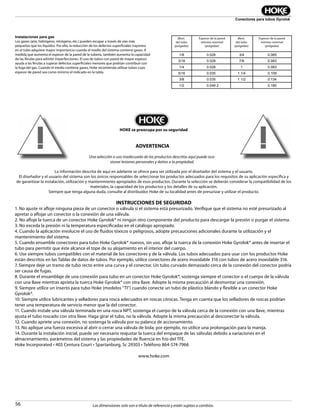 56
Conectores para tubos Gyrolok
Las dimensiones solo son a título de referencia y están sujetas a cambios.
Instalaciones para gas
Los gases (aire, hidrógeno, nitrógeno, etc.) pueden escapar a través de vías más
pequeñas que los líquidos. Por ello, la reducción de los defectos superficiales (rayones)
en el tubo adquiere mayor importancia cuando el medio del sistema contiene gases. A
medida que aumenta el espesor de la pared de la tubería, también aumenta la capacidad
de las férulas para admitir imperfecciones. El uso de tubos con pared de mayor espesor
ayuda a las férulas a superar defectos superficiales menores que podrían contribuir con
la fuga del gas. Cuando el medio contiene gases, Hoke recomienda utilizar tubos cuyo
espesor de pared sea como mínimo el indicado en la tabla.
Tube OD
(inches)
Nominal Minimum
Wall Thickness
(inches)
Tube OD
(inches)
Nominal Minimum
Wall Thickness
(inches)
1/8 0.028 3/4 0.065
3/16 0.028 7/8 0.083
1/4 0.028 1 0.083
5/16 0.035 1 1/4 0.109
3/8 0.035 1 1/2 0.134
1/2 0.049 2 0.180
HOKE Cares About Your Safety
WARNING
Improper selection or use of products described herein can cause
Personal injury or property damage
Product information described herein is offered for use by the system designer and user.
It is solely the responsibility of the system designer and user to select products suitable for their speciﬁc application requirements and to
ensure proper installation, operation and maintenance of these products. Material compatibility, product ratings, and application details
should be considered in the selection.
Always contact your local Hoke Distributor with any questions you may have before pressurizing and operating the product.
SAFETY INSTRUCTIONS
1. Do not tighten or loosen any part of a ﬁtting or valve when the system is pressurized. Make sure the system is un-pressurized when
tightening or loosening a ﬁtting or valve connection.
2. Do not loosen Hoke Gyrolok® nut or any product component in order to relieve or bleed down system pressure.
3. Do not exceed pressure-temperature speciﬁcations stated in the appropriate catalog.
4. When the application involves use of a toxic or hazardous ﬂuid, exercise extra caution during operation and maintenance.
5. Before assembling new, unused Hoke Gyrolok® tube ﬁtting ends, loosen the Hoke Gyrolok® nut before inserting the tube to allow full
insertion of the tube to the base of the body bore.
6. Always use tubing that is compatible with the ﬁtting or valve material. Tubing appropriate for use with Hoke products is described in
Tubing Data Charts. For example, use 316 Stainless Steel ﬁttings with 316 Stainless Steel tubing.
7. Always leave a length of straight tube between the tube bend and the ﬁtting. A tube bent too close to the ﬁtting connection may be a
source of leakage.
8. During assembly of the Hoke Gyrolok® tube end, always hold the ﬁtting or valve body with one wrench while separately wrench
tightening the Hoke Gyrolok® nut. Follow the same precaution when disassembling.
9. Always use a Hoke tube insert (basic part number “TI” when assembling a Hoke Gyrolok® ﬁtting to soft, pliable plastic tubing.
10. Always use proper thread lubricants or sealants on tapered pipe threads. Note that thread sealants may have lower temperature
ratings than the basic ﬁtting.
11. NPT threads should be torqued in accordance with an industry standard, such as Underwriter’s Laboratory UL842. Note that previously
assembled threads may require additional tightening.
12. When installing an NPT ended valve, hold the valve body near the connection with one wrench, while separately wrench tightening the
mating pipe. Turn the pipe, not the valve. Follow the same precaution when disconnecting.
13. Do not hold the valve handle when tightening an end connection.
14. Do not use excessive force to open or close a ball valve e.g. do not use a handle extension.
15. On initial installation, valves may require an adjustment of the packing nut due to storage variations, systems parameters, and cold
ﬂow properties of TFE.
Hoke Incorporated • 405 Centura Court • Spartanburg, Sc 29303 • Telephone 864-574-7966
www.hoke.com59-650 • 0405
Øext.
del tubo
(pulgadas)
Espesor de la pared
mínimo nominal
(pulgadas)
Øext.
del tubo
(pulgadas)
Espesor de la pared
mínimo nominal
(pulgadas)
HOKE se preocupa por su seguridad
ADVERTENCIA
Una selección o uso inadecuado de los productos descritos aquí puede oca-
sionar lesiones personales y daños a la propiedad.
La información descrita de aquí en adelante se ofrece para ser utilizada por el diseñador del sistema y el usuario.
El diseñador y el usuario del sistema son los únicos responsables de seleccionar los productos adecuados para los requisitos de su aplicación específica y
de garantizar la instalación, utilización y mantenimiento apropiados de esos productos. Durante la selección se deberán considerar la compatibilidad de los
materiales, la capacidad de los productos y los detalles de su aplicación.
Siempre que tenga alguna duda, consulte al distribuidor Hoke de su localidad antes de presurizar y utilizar el producto.
INSTRUCCIONES DE SEGURIDAD
1. No ajuste ni afloje ninguna pieza de un conector o válvula si el sistema está presurizado. Verifique que el sistema no esté presurizado al
apretar o aflojar un conector o la conexión de una válvula.
2. No afloje la tuerca de un conector Hoke Gyrolok® ni ningún otro componente del producto para descargar la presión o purgar el sistema.
3. No exceda la presión ni la temperatura especificadas en el catálogo apropiado.
4. Cuando la aplicación involucre el uso de fluidos tóxicos o peligrosos, adopte precauciones adicionales durante la utilización y el
mantenimiento del sistema.
5. Cuando ensamble conectores para tubo Hoke Gyrolok® nuevos, sin uso, afloje la tuerca de la conexión Hoke Gyrolok® antes de insertar el
tubo para permitir que éste alcance el tope de su alojamiento en el interior del cuerpo.
6. Use siempre tubos compatibles con el material de los conectores y de la válvula. Los tubos adecuados para usar con los productos Hoke
están descritos en las Tablas de datos de tubos. Por ejemplo, utilice conectores de acero inoxidable 316 con tubos de acero inoxidable 316.
7. Siempre deje un tramo de tubo recto entre una curva y el conector. Un tubo curvado demasiado cerca de la conexión del conector podría
ser causa de fugas.
8. Durante el ensamblaje de una conexión para tubo en un conector Hoke Gyrolok®, sostenga siempre el conector o el cuerpo de la válvula
con una llave mientras aprieta la tuerca Hoke Gyrolok® con otra llave. Adopte la misma precaución al desmontar una conexión.
9. Siempre utilice un inserto para tubo Hoke (modelos “TI”) cuando conecte un tubo de plástico blando y flexible a un conector Hoke
Gyrolok®.
10. Siempre utilice lubricantes y selladores para rosca adecuados en roscas cónicas. Tenga en cuenta que los selladores de roscas podrían
tener una temperatura de servicio menor que la del conector.
11. Cuando instale una válvula terminada en una rosca NPT, sostenga el cuerpo de la válvula cerca de la conexión con una llave, mientras
ajusta el tubo roscado con otra llave. Haga girar el tubo, no la válvula. Adopte la misma precaución al desconectar la válvula.
12. Cuando apriete una conexión, no sostenga la válvula por su palanca de accionamiento.
13. No aplique una fuerza excesiva al abrir o cerrar una válvula de bola; por ejemplo, no utilice una prolongación para la manija.
14. Durante la instalación inicial, puede ser necesario reajustar la tuerca del empaque de las válvulas debido a variaciones en el
almacenamiento, parámetros del sistema y las propiedades de fluencia en frío del TFE.
Hoke Incorporated • 405 Centura Court • Spartanburg, Sc 29303 • Teléfono 864-574-7966
www.hoke.com
 