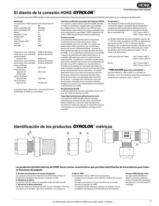 5
Conectores para tubos Gyrolok
Las dimensiones solo son a título de referencia y están sujetas a cambios.
El diseño de la conexión HOKE GYROLOK
®
Materiales
Los conectores HOKE Gyrolok están disponibles en:
Latón: BR
Acero inoxidable 304: 304/304L
Acero inoxidable 316: 316/316L
Monel: M
Hastelloy® C-276: HC
Dúplex 2205: DX3
Inconel: 600
Súper Dúplex 2507: D50
Titanio: TI
254 SMO: 6MO
Forjas de ac. inox. 316/316L: ASTM A-182/SA182
Forjas de ac. inox. 304/304L: ASTM A-182/SA182
Barras de latón,
aleación 360: ASTM B-16
Barras de ac. inox. 316/316L: ASTM A-479/SA479
Barras de ac. inox. 304/304L: ASTM A-479/SA479
Forjas de Monel,
aleación 400: QQ-N-281
Forjas de latón,
aleación 377: QQ-B-626
ASTM B-283
Barras de Monel,
aleación 405: QQ-N-281
Barras de latón,
aleación 353: ASTM B-453
Si necesita mayor información, comuníquese con el
distribuidor de HOKE de su localidad.
Temperatura
Los conectores Hoke Gyrolok proporcionan un
rendimiento seguro y confiable desde temperaturas
criogénicas hasta las elevadas temperaturas de los
procesos de desgasificación, de acuerdo al material.
Acero inoxidable 316: -325° F hasta +800° F
(-200° C hasta +426° C)*
Las férulas delanteras de acero inoxidable mayores de
1” ó 25 mm están recubiertas con PFA. Las aplicaciones
por encima de 450° F (232° C) requieren férulas
delanteras con recubrimiento de plata y férulas traseras
sin recubrimiento. Para pedir conectores para mayor
temperatura de servicio, agregue el sufijo "–HT" al
número de pieza básico.
Latón (para tubo de cobre): -325° F hasta +400° F
(-200° C hasta +203° C)
Monel: -325° F hasta +800° F
(-200° C hasta +426° C)
* PRECAUCIÓN (para acero inoxidable): el
uso intermitente a 1200° F (649° C) es posible; sin
embargo, no se recomienda la exposición prolongada a
temperaturas superiores a 800° F (426° C).
Informes certificados de prueba del material (CMTR)
Los cuerpos y tuercas de los conectores HOKE Gyrolok
en todos los materiales, excepto latón, son trazables
por código térmico. Para obtener los CMTR de estos
componentes, haga órdenes de compra separadas para
dichos elementos y especifique “CMTRs required on all
items” (CMRT requerida para todos los elementos).
Presión nominal
Los conectores HOKE Gyrolok tienen una presión
nominal de servicio mayor que la de los tubos
recomendados para usar con ellos. En ningún caso
deben usarse tubos a presiones por encima de su
presión de servicio máxima permitida. Consulte la
información específica en las tablas de datos de tubos
de HOKE. Si no se identifica la presión para una medida
y espesor de pared de tubo dado, dicho tubo no se
considera adecuado para usar con conectores para
tubos Gyrolok. Las presiones nominales pueden variar
para la otra conexión del conector si no es Gyrolok (por
ejemplo, rosca NPT o selladas con una junta tórica.)
Consulte en el catálogo de conectores para tubos de
Hoke la presión nominal de servicio para usos generales
de las conexiones NPT de los conectores. El usuario
debe determinar si los valores de la presión nominal
de servicio, tanto de las conexiones Gyrolok como
de las de otros tipos, son adecuados para la presión
del sistema. Si necesita más información acerca de
las presiones nominales de los conectores Gyrolok,
póngase en contacto con el distribuidor de su localidad
o directamente con HOKE.
Recubrimiento de PFA
Las férulas delanteras de acero inoxidable mayores de 1”
ó 25 mm están recubiertas con PFA.
Capacidad nominal para aplicaciones de vacío
Los conectores HOKE Gyrolok ofrecen una gran
capacidad para sistemas de alto vacío. Con tubos de
buena calidad, los conectores Hoke Gyrolok serán
herméticos a niveles de vacío de 10-6
torricellis mientras
se los prueba con una sensibilidad a las fugas de 10-9
torricellis.
Los conectores para tubos HOKE Gyrolok han sido cuidadosamente diseñados y fabricados para proporcionar una hermeticidad sobresaliente en una amplia gama de aplicaciones.
GYROLOK-MM
B CD
D
GYROLOK-MM
GYROLOK-MM
A
D
Identiﬁcación de los productos GYROLOK
®
métricos
Los productos Gyrolok métricos de HOKE tienen ciertas características que permiten identificarlos de los productos para tubos
en fracciones de pulgada.
A. Escalón mecanizado en el cuerpo hexagonal
Los cuerpos rectos de los conectores Gyrolok métricos tienen un
escalón en el hexágono del lado de la conexión al tubo.
B. Resalte en la tuerca
Las tuercas métricas tienen un pequeño resalte del lado roscado.
C. Ranura en la férula delantera
Las férulas delanteras métricas de latón o acero inoxidable 316 tienen
una ranura en el hombro. Para otros materiales, vea el punto D.
D. Marca “MM”
La designación métrica “MM” está estampada en:
• las tuercas y los cuerpos rectos métricos, después de la marca
Gyrolok
• los codos, conectores en T y en cruz métricos, en el lado
opuesto al logotipo de HOKE
• en todas las férulas delanteras (excepto las de latón o acero
inoxidable 316), después de la identificación del material.
Envase codificado por color
Las cajas azules identifican a
piezas y accesorios métricos,
incluso el envase del cambiador
de repuestos y las herramientas
Gyrogage.
 