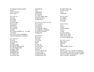 No obstante lo dicho/asentado
Si bien12
A pesar de (que)13
Pese a (que)
DE APERTURA
Ante todo
De entrada
De un lado
En primer lugar
Por una parte
Inicialmente
Para empezar
Primeramente
De inicio
Previamente al análisis de… se estima
conveniente
Por razón de orden metodológico
Antes de emprender el examen de
DE EVIDENCIA14
En efecto
Efectivamente
Sin duda
Sin duda ninguna
Sin duda de ningún género
No cabe ninguna duda
Sin lugar a dudas
Indudablemente
Indubitablemente
Es evidente que
Es inconcuso que
Naturalmente
Claro
Lógicamente
Desde luego
Por supuesto
No existe ninguna duda
Desde luego que sí
Evidentemente
DE JUSTIFICACIÓN RAZONADA
Por lo general
Casi siempre
Generalmente
En condiciones ideales
En condiciones semejantes
En términos generales
Posiblemente
DE PREMISA15
Puesto que
Dado que
A causa de
Porque
Pues
Se sigue que
Como muestra
En tanto que
Dado que
Como es indicado por
La razón es que
Se puede inferir que
Se puede derivar que
Se puede deducir que
En vista de que
Como
Viendo que
DE REFUERZO
En realidad
En el fondo
De hecho
EXPLICATIVOS
O sea
Es decir
En otras palabras
Esto es
A saber
En otros términos
Dicho de otro modo
Dicho de otra forma
Lo anterior significa que
RECTIFICATIVOS16
Mejor dicho
Más bien
Digo
Nadie ha dicho tal cosa
SINÓNIMOS
Que dice: que reza, conforme a lo dispuesto
Que establece: cuyo texto es como enseguida
se invoca, según lo ha determinado, según lo
Que se relaciona: atendiendo a
 