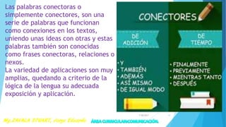 Las palabras conectoras o
simplemente conectores, son una
serie de palabras que funcionan
como conexiones en los textos,
uniendo unas ideas con otras y estas
palabras también son conocidas
como frases conectoras, relaciones o
nexos.
La variedad de aplicaciones son muy
amplias, quedando a criterio de la
lógica de la lengua su adecuada
exposición y aplicación.
7/28/2017 10
 