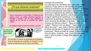 7/28/2017 14
Concepto de conectores
Los conectores son elementos que unen cosas, ideas,
palabras o frases entre sí. Por ejemplo “el pasillo
conecta el dormitorio con el cuarto de baño”. “mi mete
está permanentemente conectada a tu recuerdo”. Los
conectores lingüísticos son palabras o frases cortas,
destinadas a enlazar palabras, oraciones o párrafos para
otorgarle significación contextual. Si no usáramos
conectores no podríamos relacionar datos o hechos, y el
texto carecería de claridad. Si decimos: “Juan salió de
compras con Patricia y María”. “María se mudó de
ciudad”. “Patricia vive con María”. “Juan compró un
boleto de avión”. Juan visitó a Patricia y María” no tiene
el mismo sentido que el siguiente texto que se vale de
conectores: “María se mudó de ciudad, y ahora Patricia
vive con María, entonces, Juan compró un boleto de
avión y visitó a ambas, y luego todos salieron de
compras”.
 