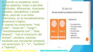 Su función es establecer entre
dichas palabras, frases o párrafos
similitudes, diferencias, relaciones
causales, ejemplificar o añadir
datos, para dar a un texto
coherencia, en su encadenamiento
secuencial o lógico.
Si usamos los conectores: “más
tarde”, “antes de”, “luego”,
“simultáneamente con”, “años
después”, “con el transcurrir del
tiempo”, etcétera, estamos
haciendo una vinculación temporal.
Los conectores “y”, “e”, “también”
o “además”, 7/28/2017 15
 