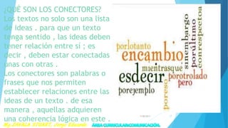 ¿QUÈ SON LOS CONECTORES?
Los textos no solo son una lista
de ideas . para que un texto
tenga sentido , las ideas deben
tener relación entre sí ; es
decir , deben estar conectadas
unas con otras .
Los conectores son palabras o
frases que nos permiten
establecer relaciones entre las
ideas de un texto . de esa
manera , aquellas adquieren
una coherencia lógica en este .
7/28/2017 17
 