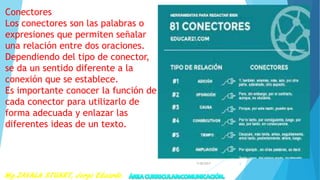 Conectores
Los conectores son las palabras o
expresiones que permiten señalar
una relación entre dos oraciones.
Dependiendo del tipo de conector,
se da un sentido diferente a la
conexión que se establece.
Es importante conocer la función de
cada conector para utilizarlo de
forma adecuada y enlazar las
diferentes ideas de un texto.
7/28/2017 2
 