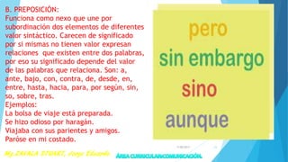 B. PREPOSICIÓN:
Funciona como nexo que une por
subordinación dos elementos de diferentes
valor sintáctico. Carecen de significado
por si mismas no tienen valor expresan
relaciones que existen entre dos palabras,
por eso su significado depende del valor
de las palabras que relaciona. Son: a,
ante, bajo, con, contra, de, desde, en,
entre, hasta, hacia, para, por según, sin,
so, sobre, tras.
Ejemplos:
La bolsa de viaje está preparada.
Se hizo odioso por haragán.
Viajaba con sus parientes y amigos.
Paróse en mi costado.
7/28/2017 23
 