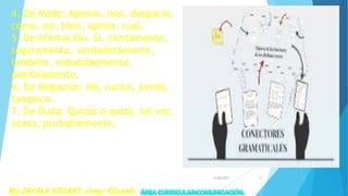 4. De Modo: Apenas, mal, despacio,
cómo, así, bien, aprisa, cual.
5. De Afirmación: Sí, ciertamente,
seguramente, verdaderamente,
también, indudablemente,
positivamente.
6. De Negación: No, nunca, jamás,
tampoco.
7. De Duda: Quizás o quizá, tal vez,
acaso, probablemente.
7/28/2017 25
 