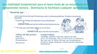 Una habilidad fundamental para el buen éxito de un estudiante es la
comprensión lectora . Dominarla le facilitará cualquier aprendizaje.
7/28/2017 27
 