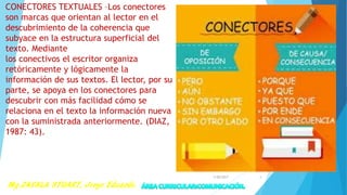 CONECTORES TEXTUALES –Los conectores
son marcas que orientan al lector en el
descubrimiento de la coherencia que
subyace en la estructura superficial del
texto. Mediante
los conectivos el escritor organiza
retóricamente y lógicamente la
información de sus textos. El lector, por su
parte, se apoya en los conectores para
descubrir con más facilidad cómo se
relaciona en el texto la información nueva
con la suministrada anteriormente. (DIAZ,
1987: 43).
7/28/2017 4
 