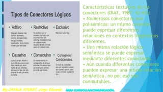 Características textuales de los
conectores (DIAZ, 1987: 42-43):
• Numerosos conectores son
polisémicos: un mismo conector
puede expresar diferentes
relaciones en contextos lingüísticos
diferentes.
• Una misma relación lógico-
semántica se puede expresar
mediante diferentes conectores.
• Aún cuando diferentes conectores
pueden expresar una misma relación
semántica, no por eso son
conmutables.
7/28/2017
5
 